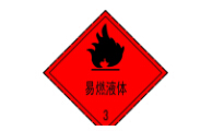 危險(xiǎn)品種類(lèi)有哪些？裝箱的要求