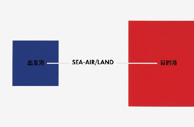 國際物流成本優化專家：空運速度，海運價格，降本 30% 起