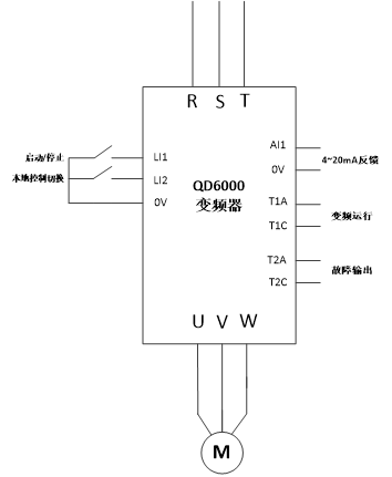 系統(tǒng)簡(jiǎn)介: