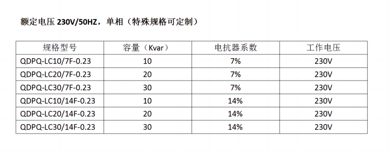 額定電壓230V_01(800寬）